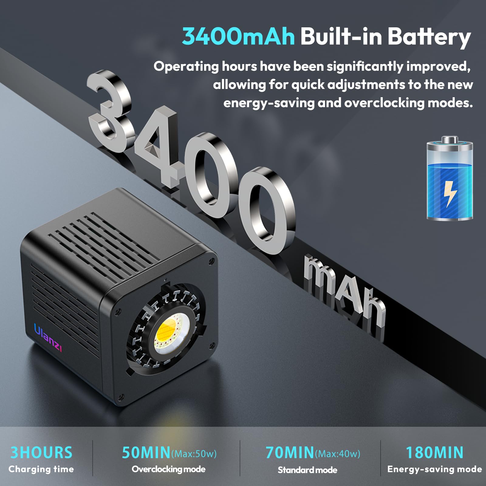 Ulanzi 40W PRO COBライト 本体 Amazon.co.jp: ULANZI 40W Pro RGB ポータブルLEDビデオライト DC電源